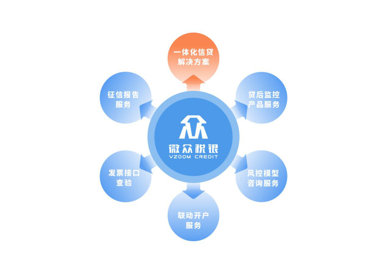 金融科技2B領域藍海方興未艾 微眾稅銀CRO許衛的領航經驗